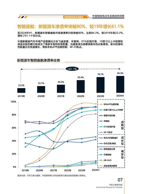 惠州23起亚对未来市场的预测，名爵汽车品牌文化的传播
